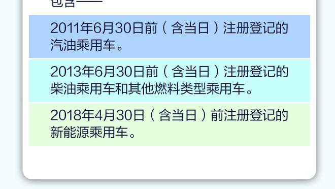 追梦：科尔在更衣室的演讲让大家专注起来 我们懂得取胜需要什么