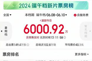 湖人常规赛空位/大空位三分命中率37%/38.9% 季后赛35.3%/25.6%