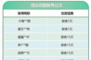 科尔：我对接下来的比赛充满期待 球队仍有机会取得非凡成绩