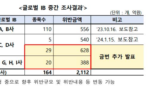 188金宝搏app更新不了截图2