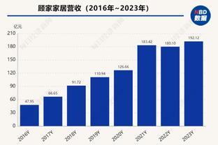 变化太大了！19年的F1上海站和24年的F1上海站前后对比