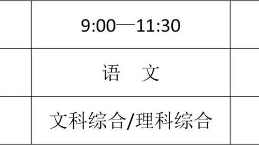 鲁媒：泰山队初定1月13日海口集结 卡扎伊什维利加盟只待官宣