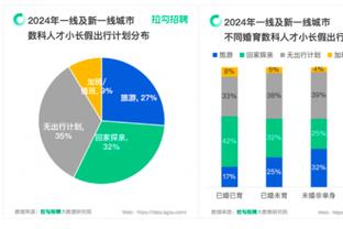 beplay体育官方免费下载