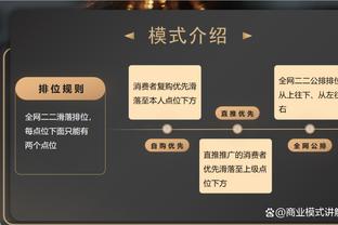 利拉德：批评来自人们的高期望 我们差点50胜但人们还有很多话说